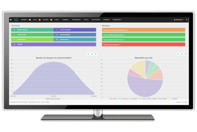 dashboard personnalise sicar assurance maroc